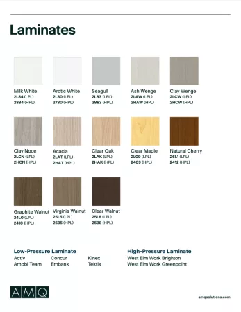 Document cover image of AMQ Laminates